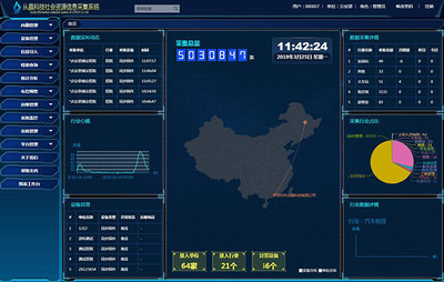 大數(shù)據(jù)推動公安機關(guān)信息化發(fā)展 數(shù)據(jù)處理服務(wù)的關(guān)鍵作用